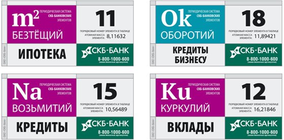 ОАО «СКБ-банк» запустило новую креативную рекламную кампанию