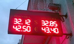 Курс на ослабление рубля