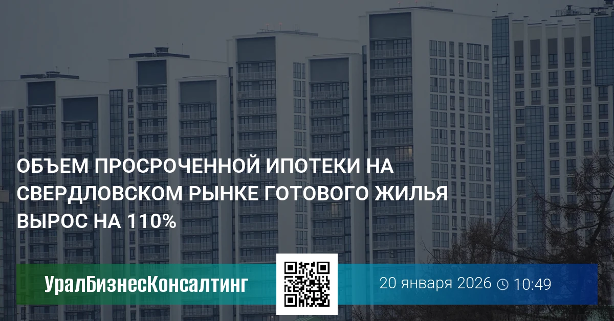 Объем просроченной ипотеки на свердловском рынке готового жилья вырос на 110%