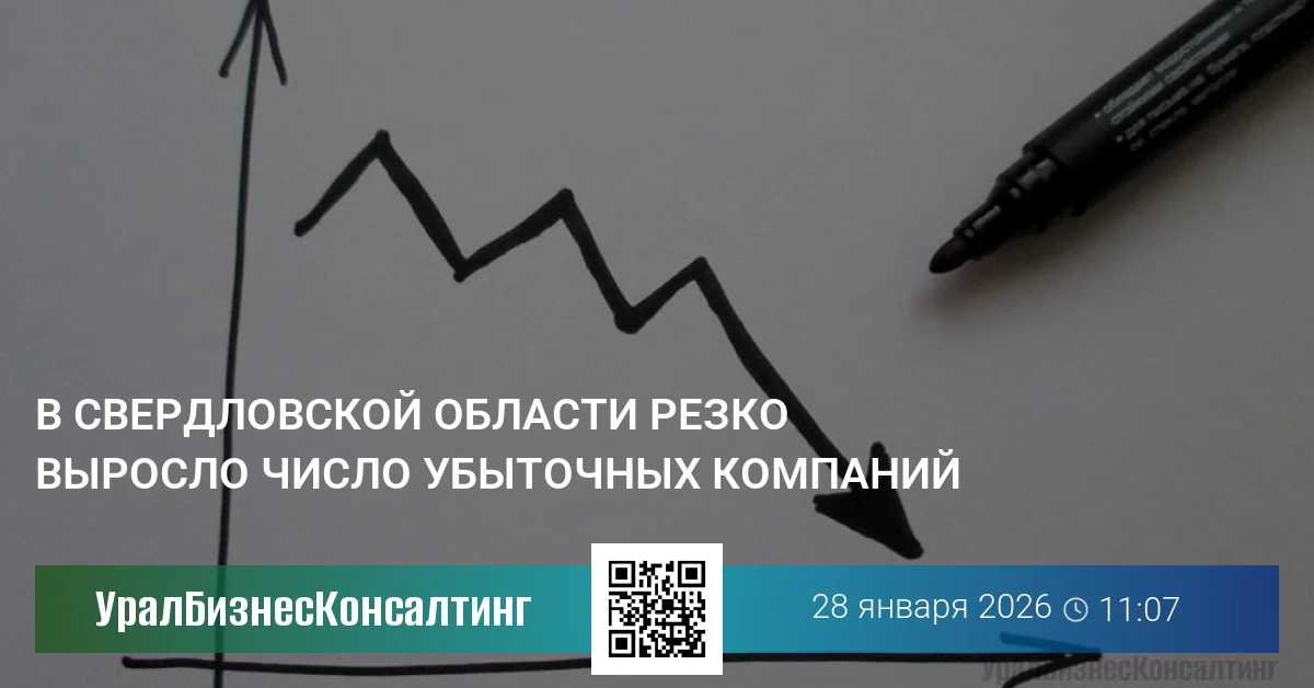 В Свердловской области резко выросло число убыточных компаний
