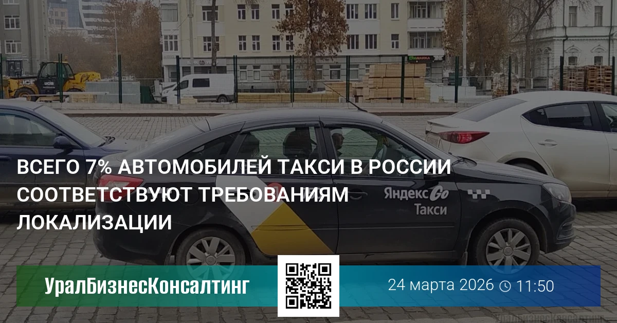 Всего 7% автомобилей такси в России соответствуют требованиям локализации