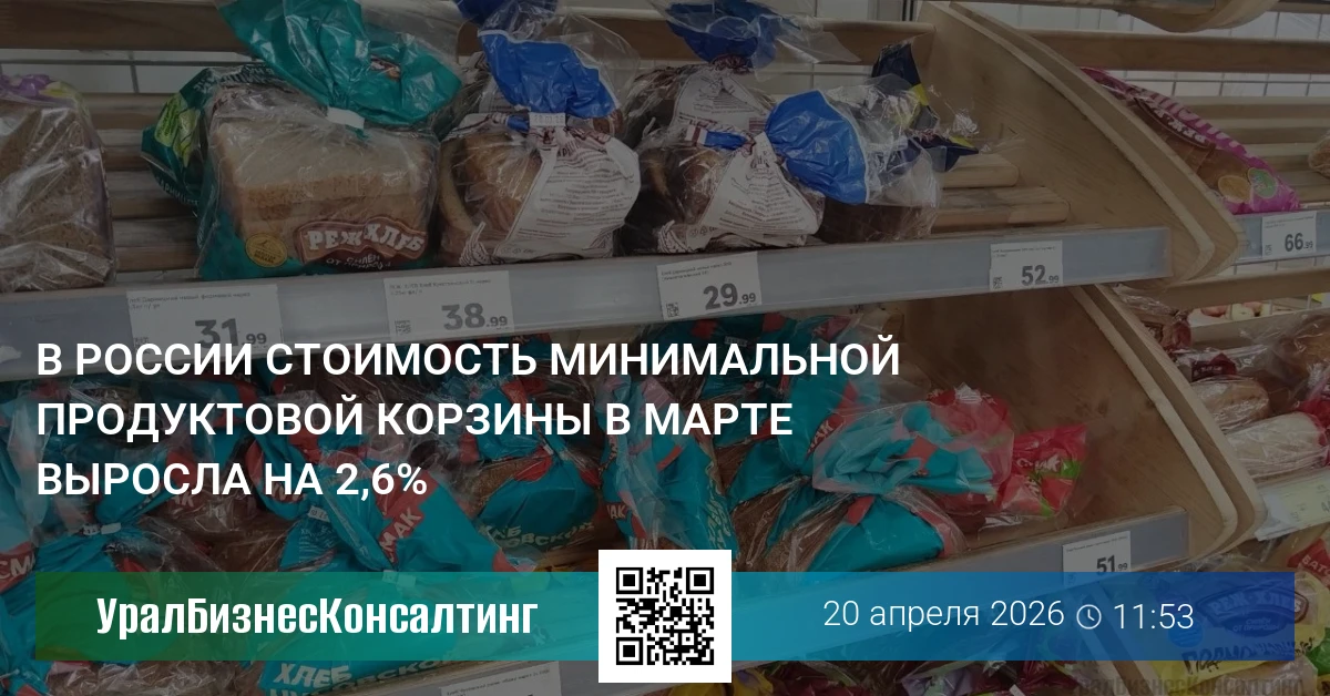 В России стоимость минимальной продуктовой корзины в марте выросла на 2,6%