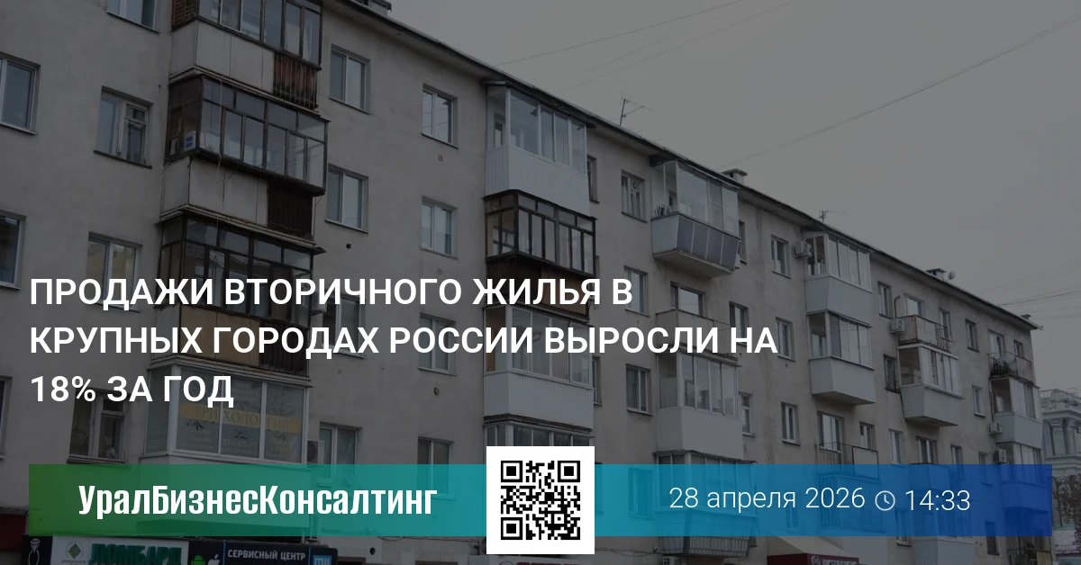 Продажи вторичного жилья в крупных городах России выросли на 18% за год
