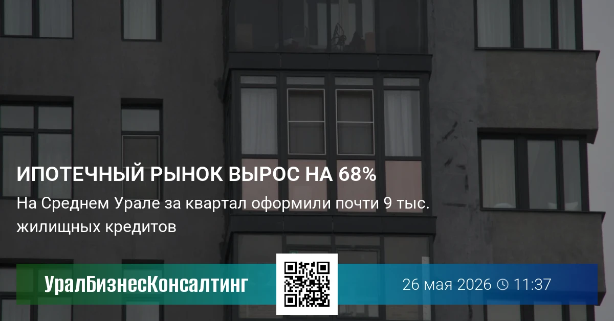 Ипотечный рынок вырос на 68%