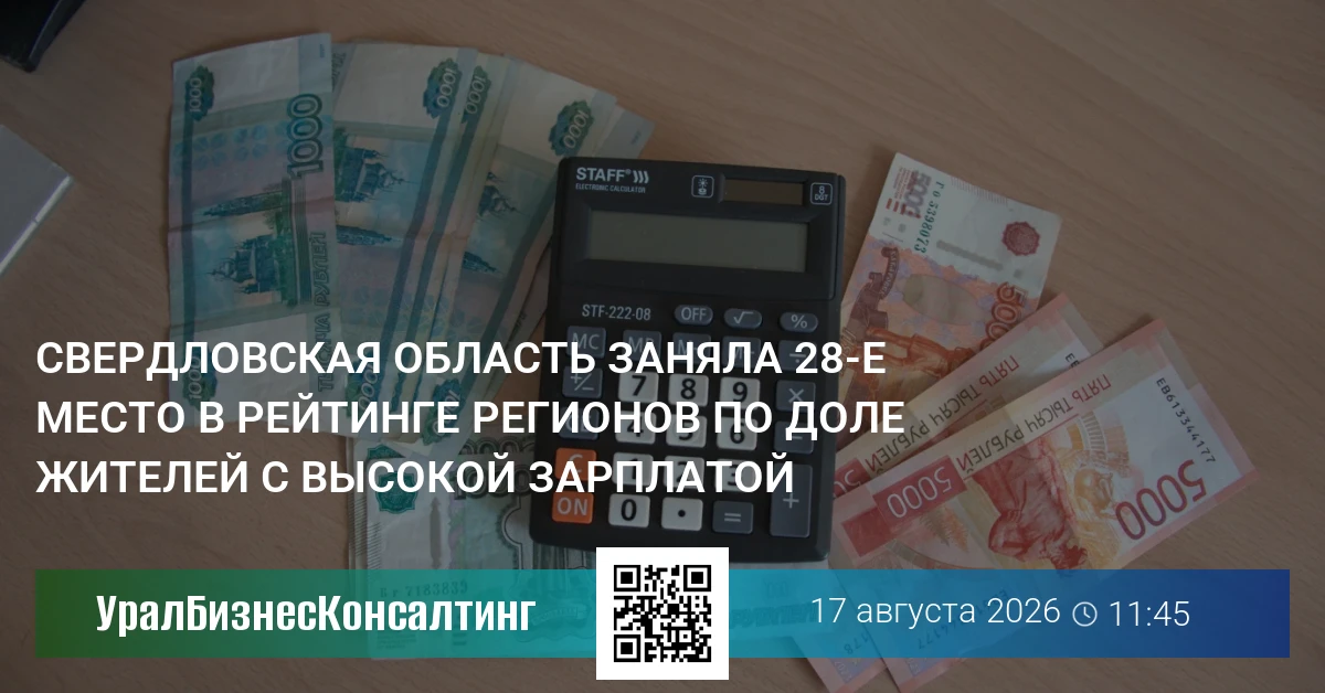 Свердловская область заняла 28-е место в рейтинге регионов по доле жителей с высокой зарплатой