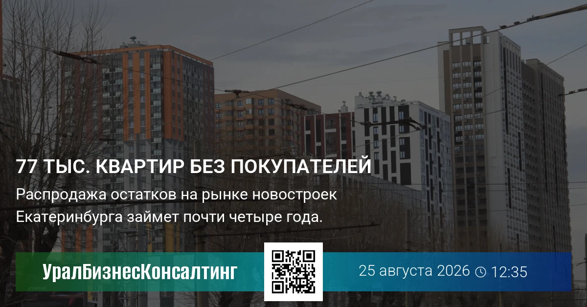 77 тыс. квартир без покупателей