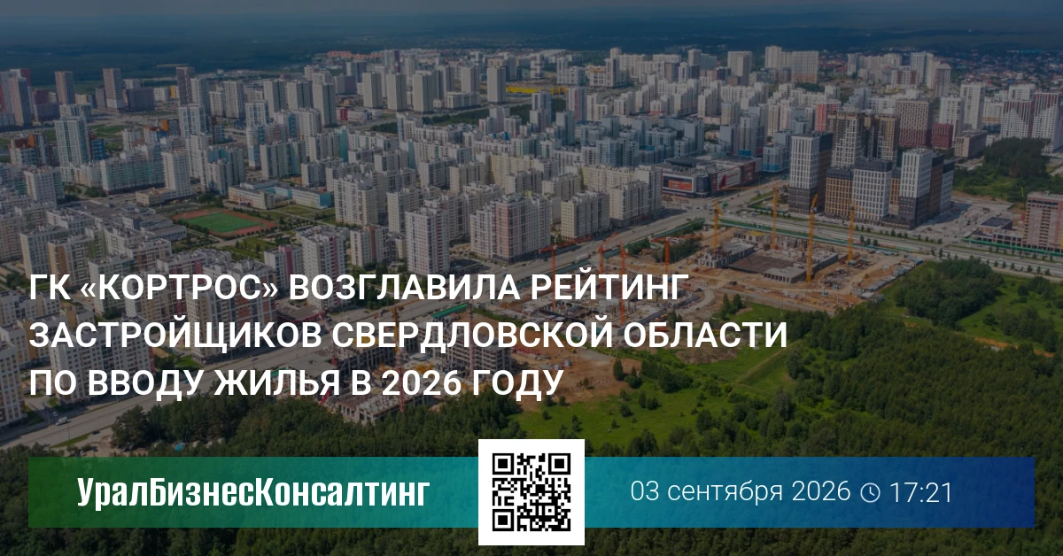 ГК «КОРТРОС» возглавила рейтинг застройщиков Свердловской области по вводу жилья в 2026 году