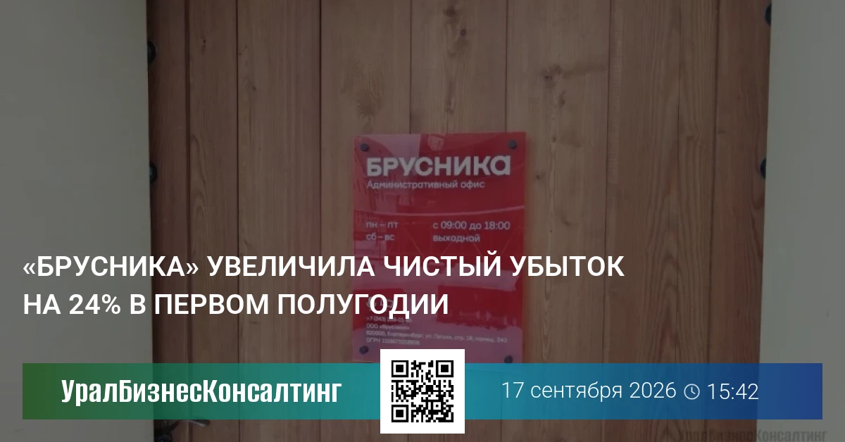 «Брусника» увеличила чистый убыток на 24% в первом полугодии