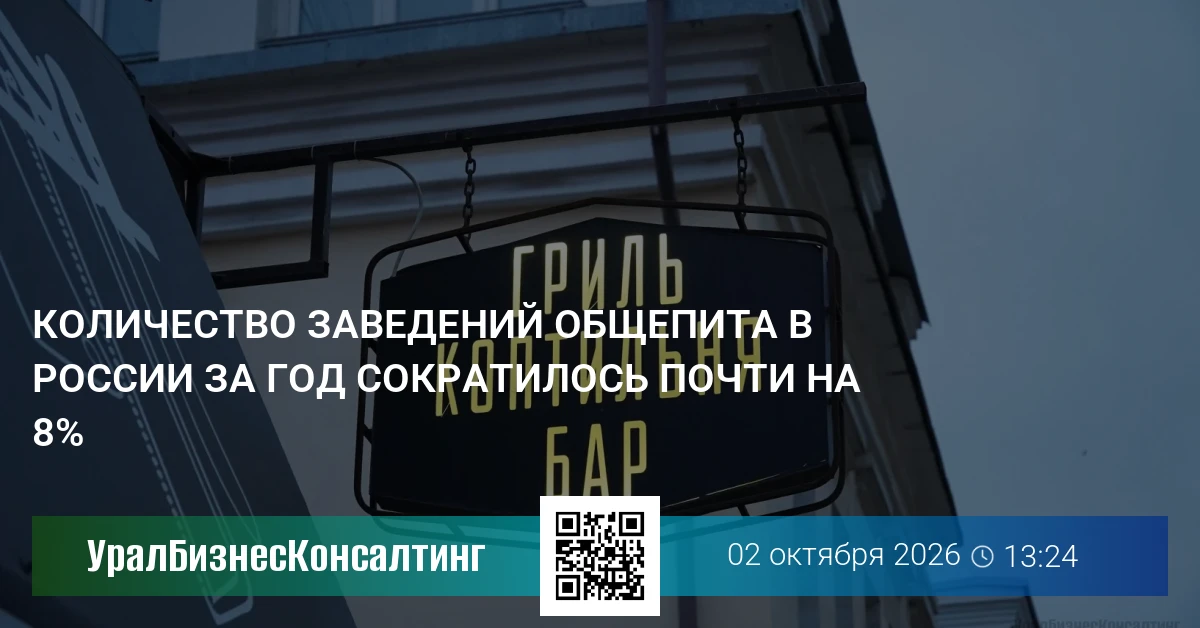 Количество заведений общепита в России за год сократилось почти на 8%