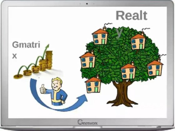 Скриншот презентационного ролика компании «GFinance»