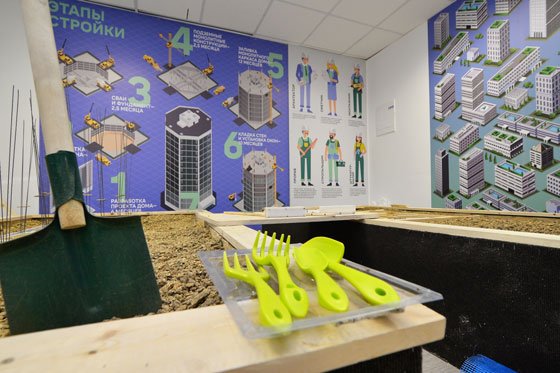 «Атомстройкомплекс» запустил программу развития для посетителей детского города профессий «ВундерВиль»