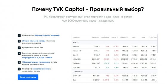 TVK Capital отзывы: пользуется брокер доверием или нет?