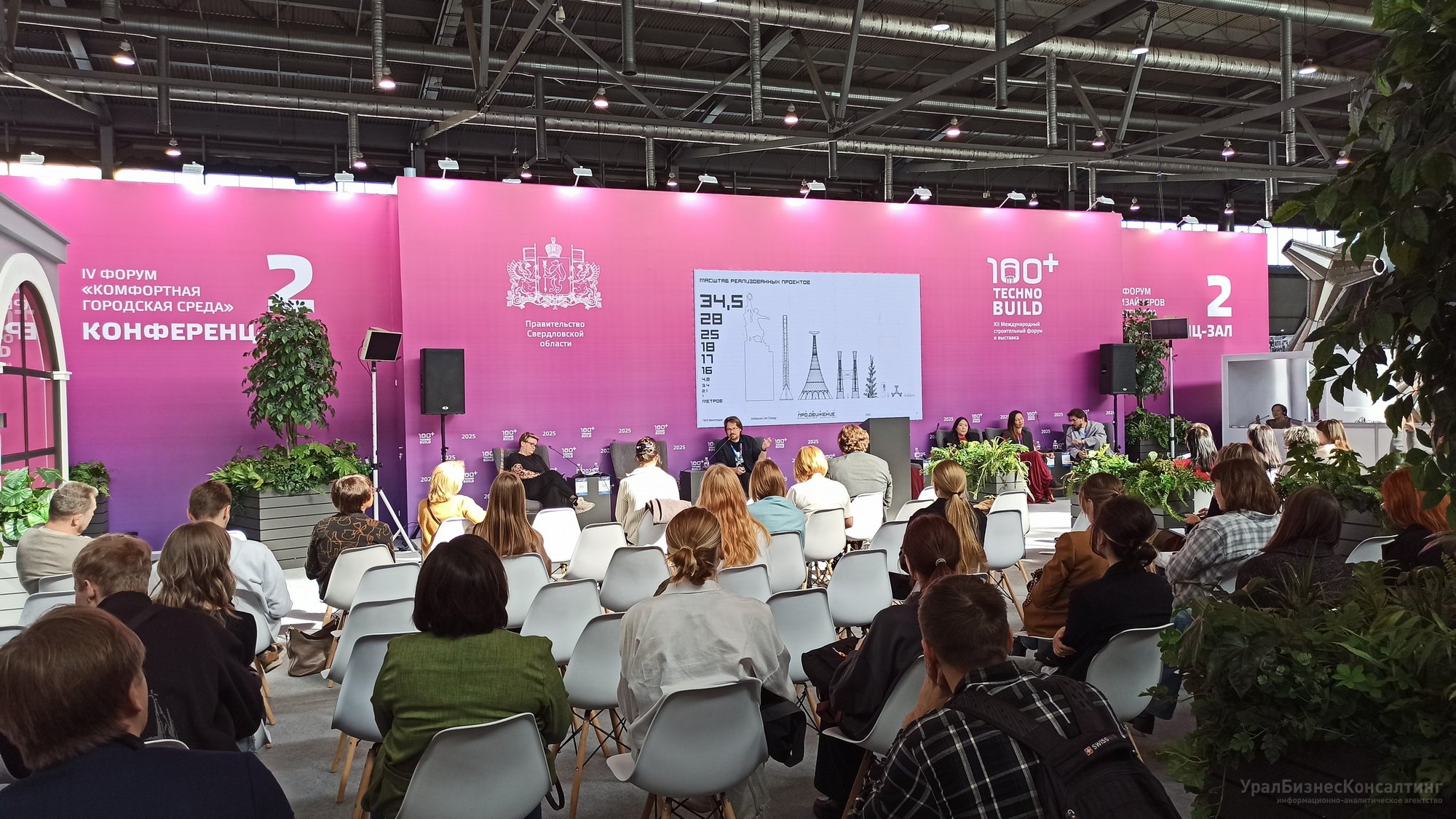 XII старт 100+ TechnoBuild
