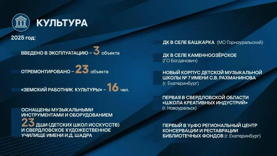 Изображение предоставлено департаментом информационной политики Свердловской области