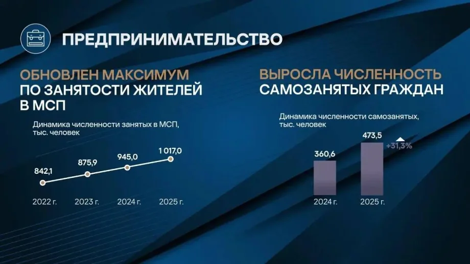 Изображение предоставлено департаментом информационной политики Свердловской области