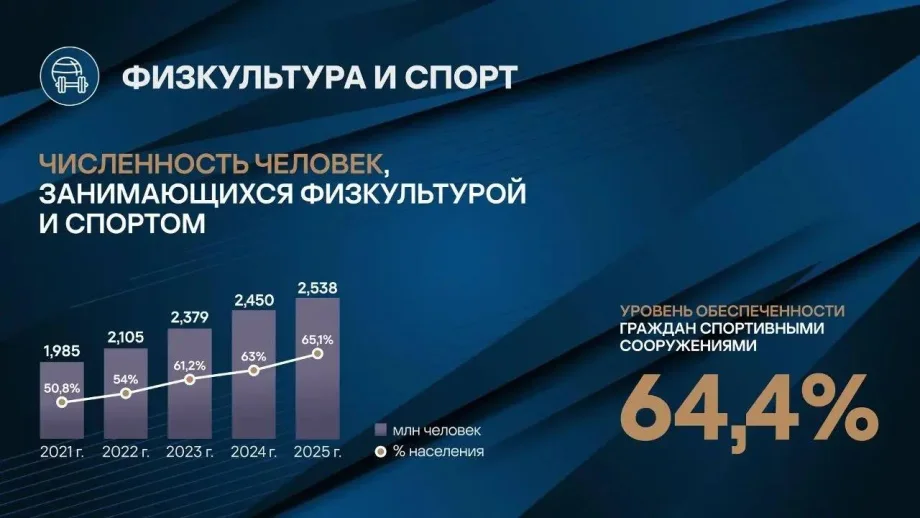 Изображение предоставлено департаментом информационной политики Свердловской области