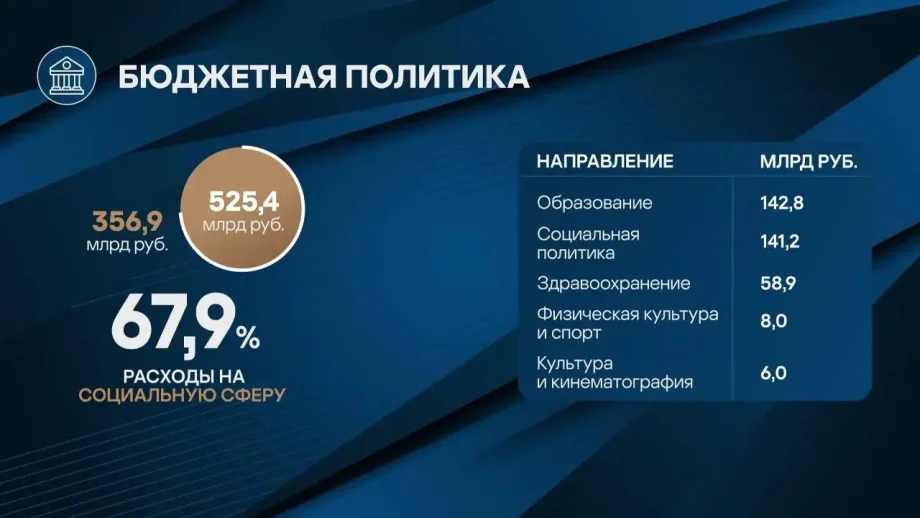 Изображение предоставлено департаментом информационной политики Свердловской области