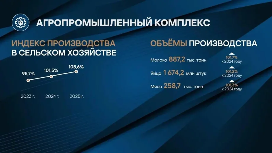 Изображение предоставлено департаментом информационной политики Свердловской области