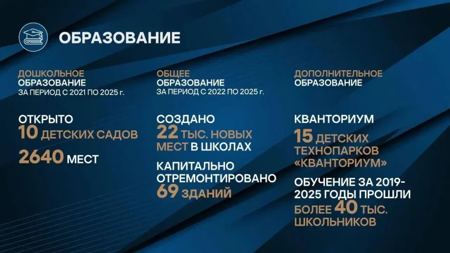 Изображение предоставлено департаментом информационной политики Свердловской области