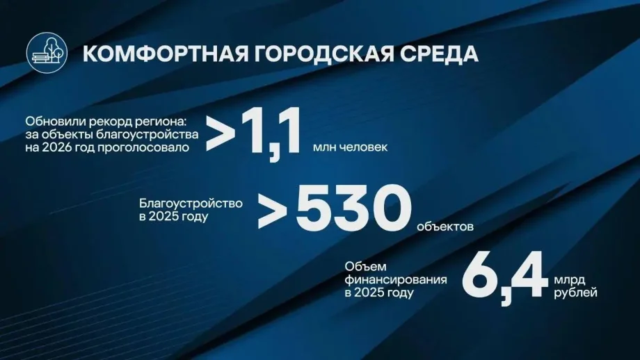 Изображение предоставлено департаментом информационной политики Свердловской области