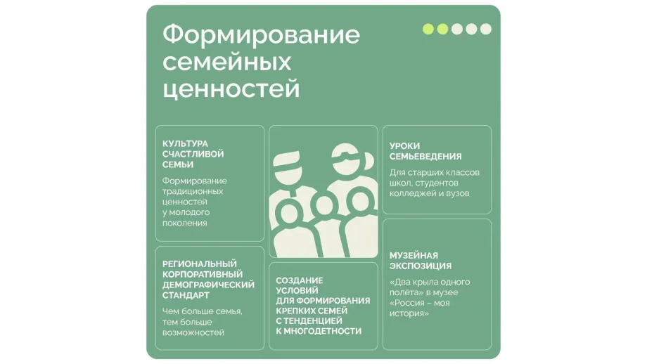 Изображение предоставлено департаментом информационной политики Свердловской области